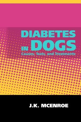 Diabetes in Dogs