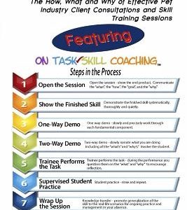 Get Coaching Now!: The How, What and Why of Effective Pet Industry Client Consultations - Featuring On Task Skill Coaching(TM)