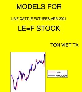 Price-Forecasting Models for Live Cattle Futures, Apr-2021 LE=F Stock